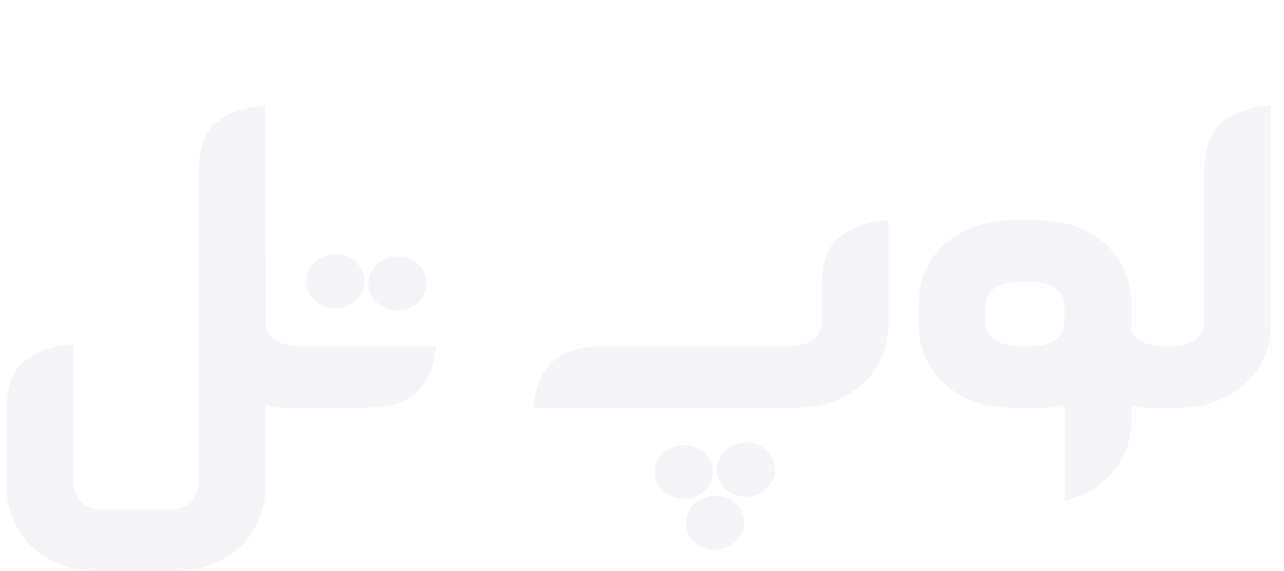لوپ تل